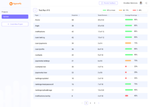 Visual Test Coverage Tool - TestMap.io